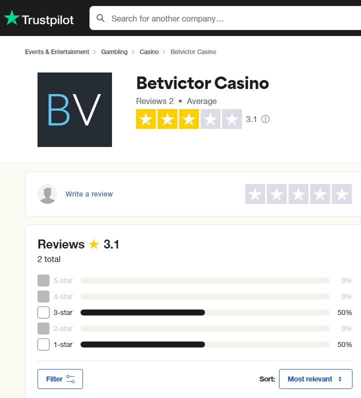 Bet Victor Casino