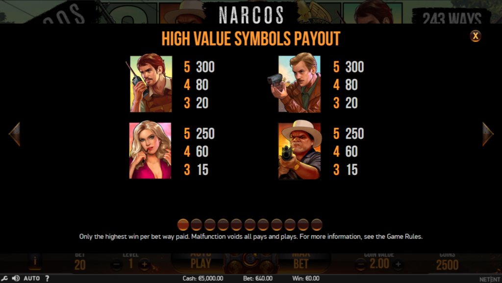 Narcos-NetEnt-Online-Slot-Paytable