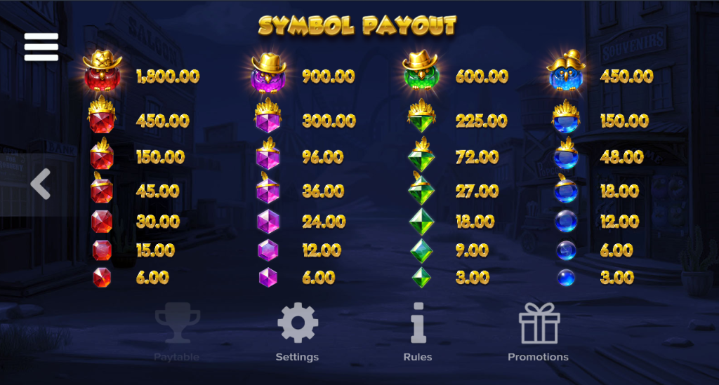 Pirots 3 Payout Table